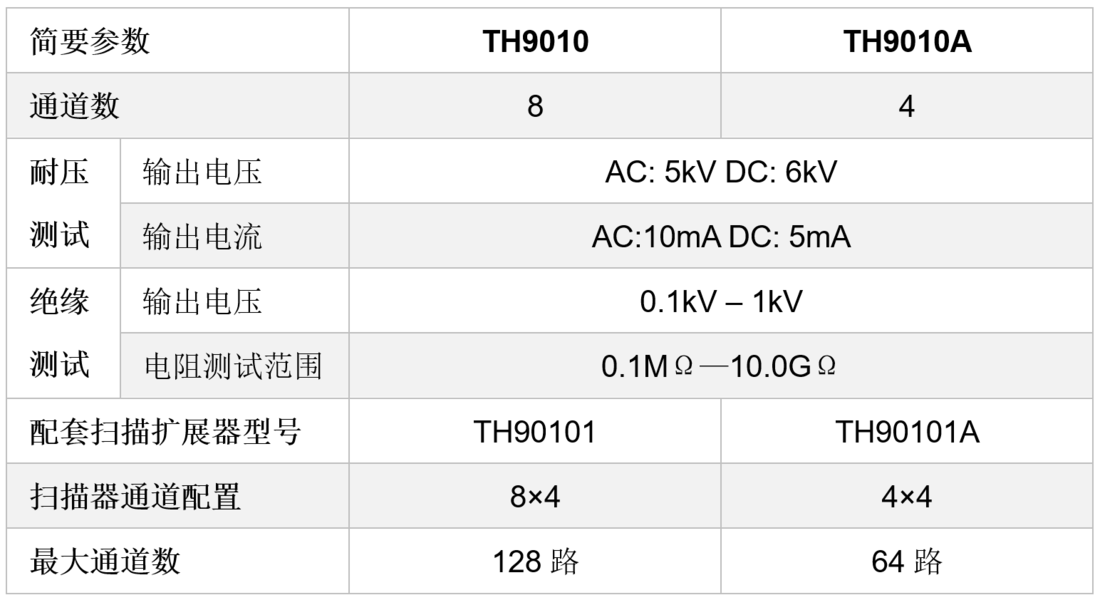 1599620187379282.png image.png
