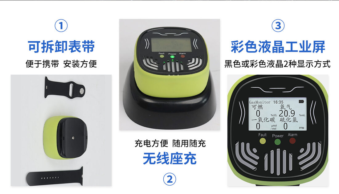 河南中安探测GSS-GP302秒表式四合一气体检测报警器_05