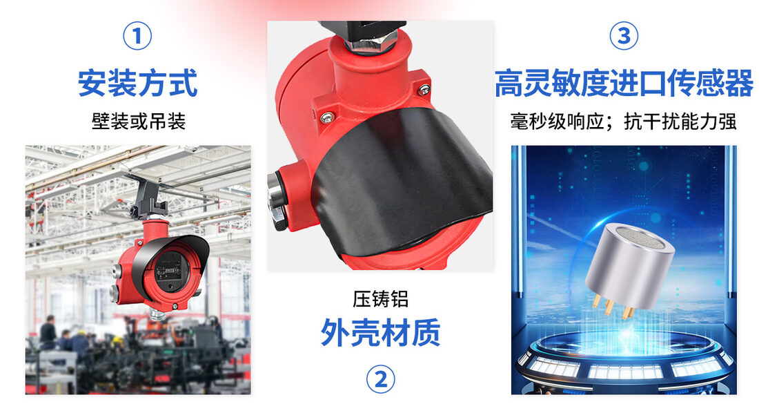 S600Ex-UV点型紫外火焰探测器(单紫,隔爆型)_05
