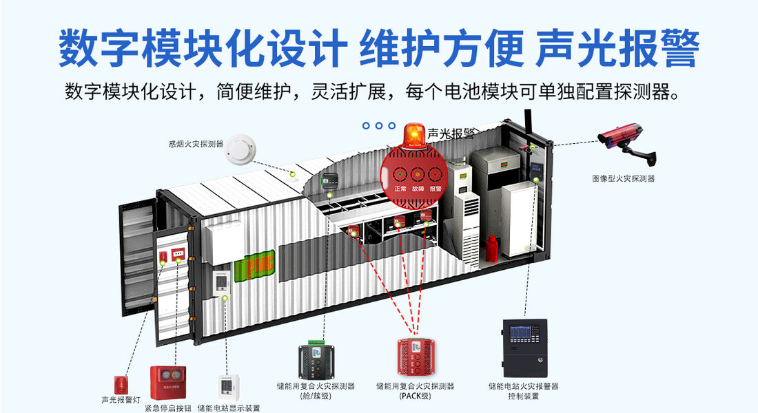 河南中安探测储能用复合火灾探测器PACK级展示实拍_02