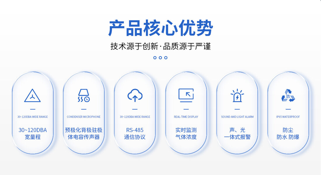 河南中安探测S500-ZY噪声探测器全套配件展示实拍_01