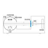 雾度计YH1210 图4