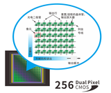 多角度分光测色仪酷泰MS3005 图4