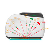 多角度分光测色仪酷泰MS3012 图2