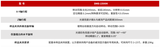 DMS-1500H 平面显示光学特性测量系统 图3