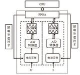 PF6000 电功率分析仪 图5