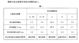 多探头里氏硬度计 图3