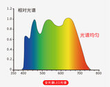 印刷专用色差仪 图10