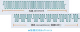 两箱式冷热冲击试验箱 图3