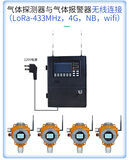 中安探测GT-S400工业及商业用途点型可燃气体探测器_固定式DC24V供电_自然扩散式_IP66防护_双腔体设计 图9