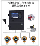 中安探测GT-S400工业及商业用途点型可燃气体探测器_固定式DC24V供电_自然扩散式_IP66防护_双腔体设计 图5