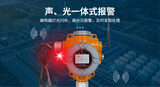 中安探测S400-WX点型可燃气体探测器_固定式AC220V供电_自然扩散式采样__IP66防护 图5