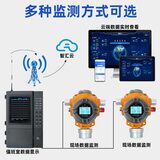中安探测GT-S400工业及商业用途点型可燃气体探测器_固定式DC24V供电_自然扩散式_IP66防护_双腔体设计 图6