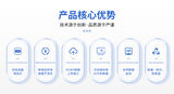 S510物联网油烟在线监测系统 图4