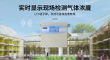 S500M-01 畜牧业一氧化碳民用变送器 图6