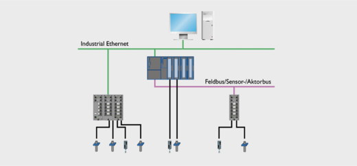 IO-Link（NU-I系列）