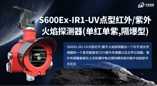 S600Ex-IR1-UV的响应时间和灵敏度如何？