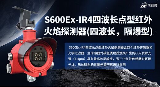 这款探测器的响应速度怎么样？