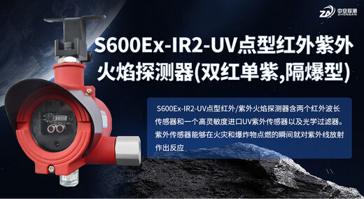 S600Ex-IR2-UV的响应时间≤6s是怎么实现的？