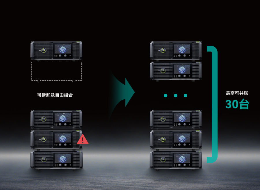 PSB8000双向可编程直流电源 图8