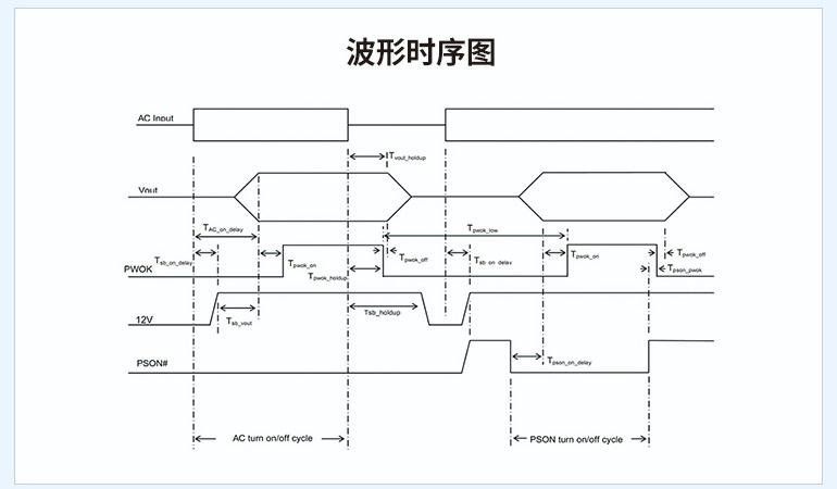 ZDL6000大数据分析功能包 图7