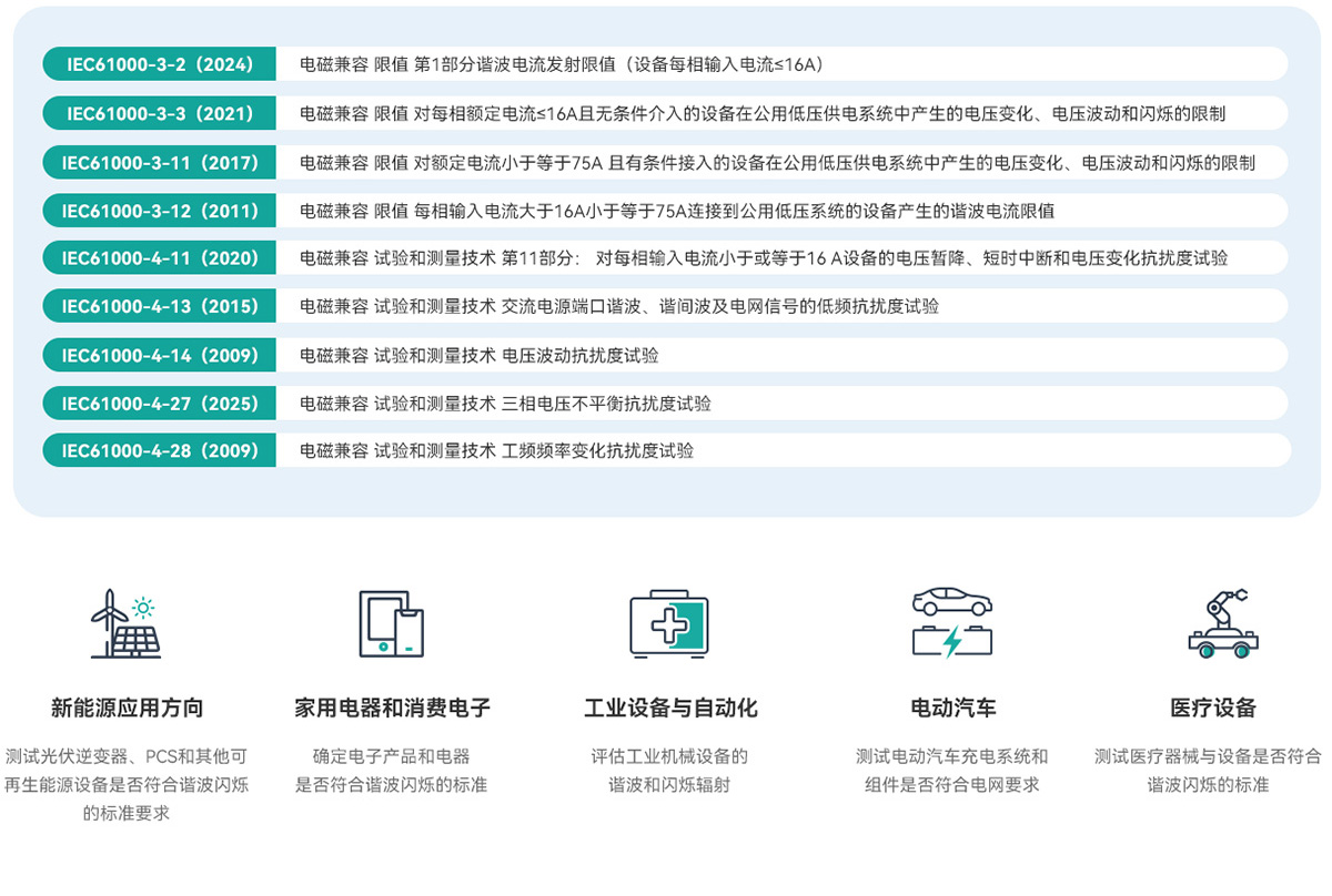 谐波闪烁测试系统 图2