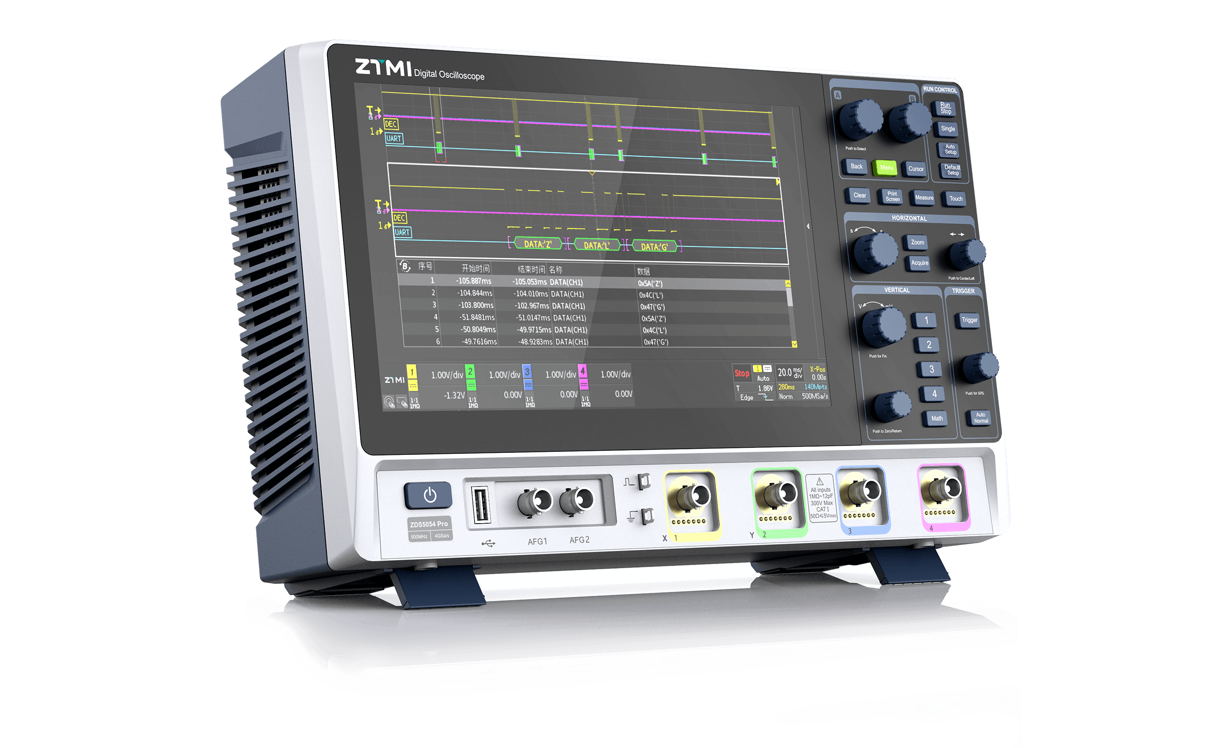ZDS5000行业分析型示波器 图2
