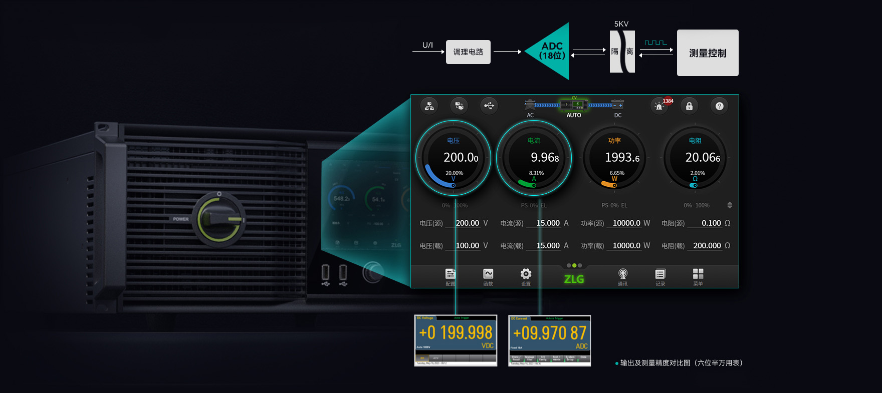 PSB8000双向可编程直流电源 图5