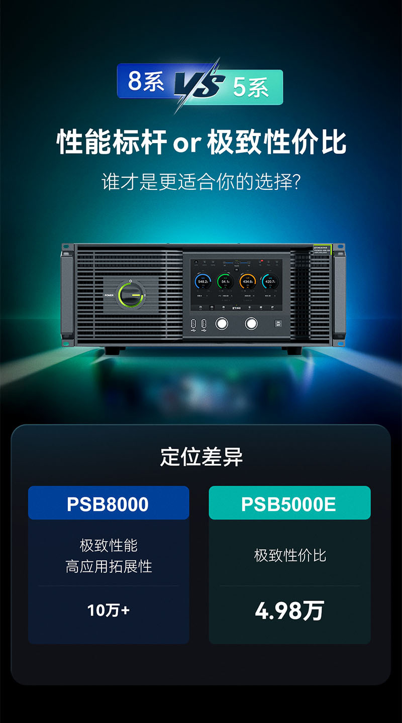 PSB5000E双向可编程直流源