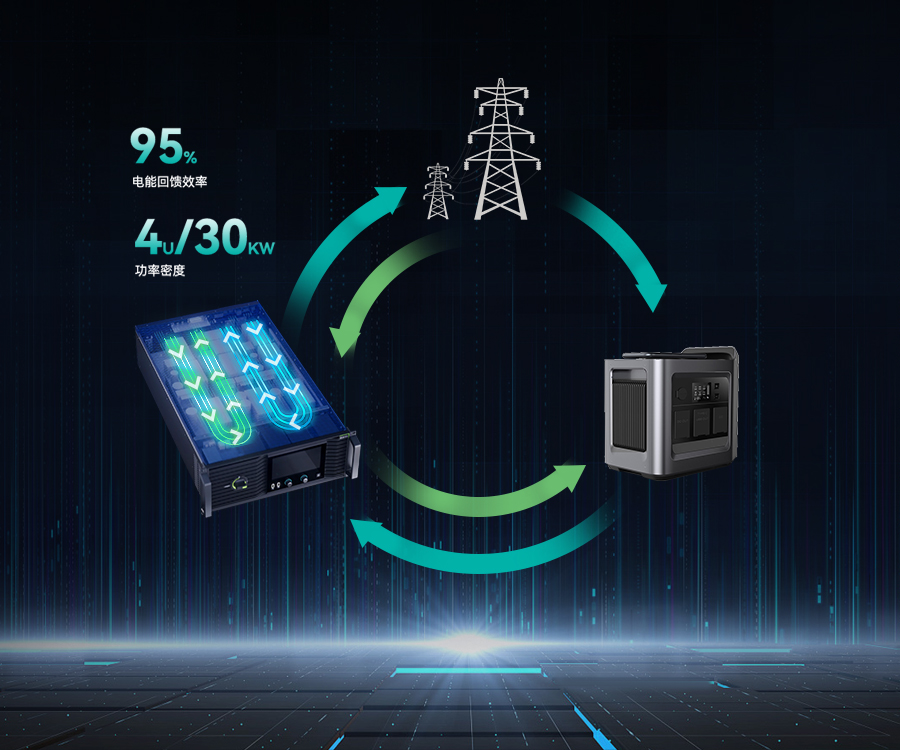 PSB8000双向可编程直流电源 图3