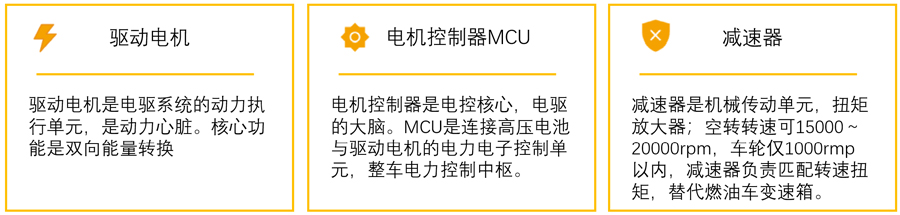 六合一集成方案.jpg 六合一集成方案.jpg