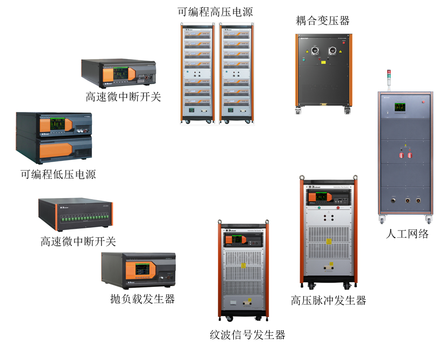 测试系统.jpg 测试系统.jpg