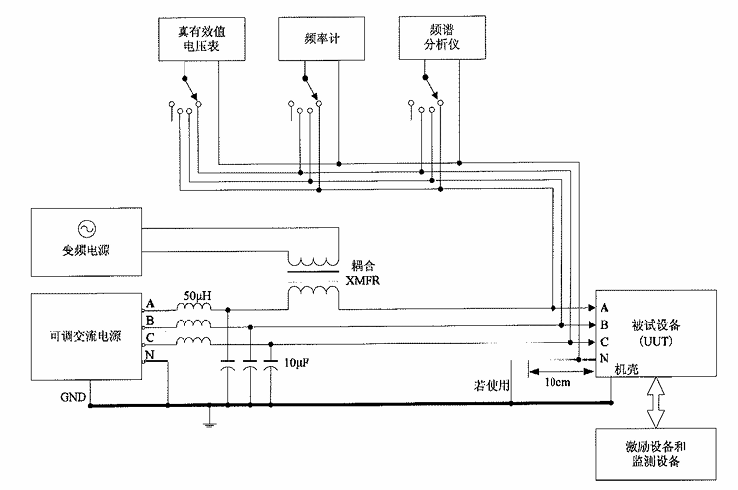 GJB181及HB20326机载电源特性测试系统解决方案11.png GJB181及HB20326机载电源特性测试系统解决方案11.png