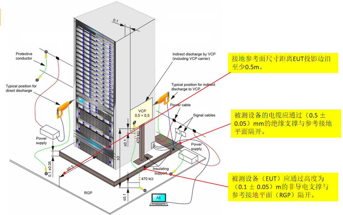 14.png 落地式设备VCP布置图