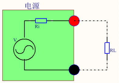 汽车电子可编程电源参数解读13.png 汽车电子可编程电源参数解读13.png