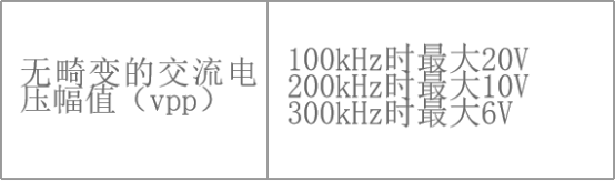 汽车电子可编程电源参数解读11.png 汽车电子可编程电源参数解读11.png