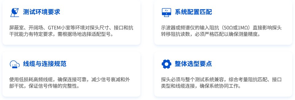 系统配置