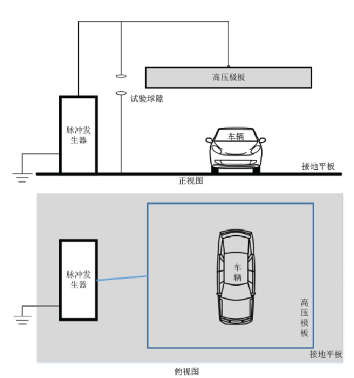 脉冲电磁场测试.png