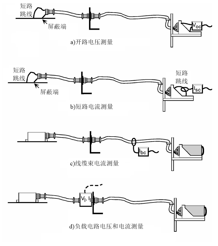 小电流试验测量.png