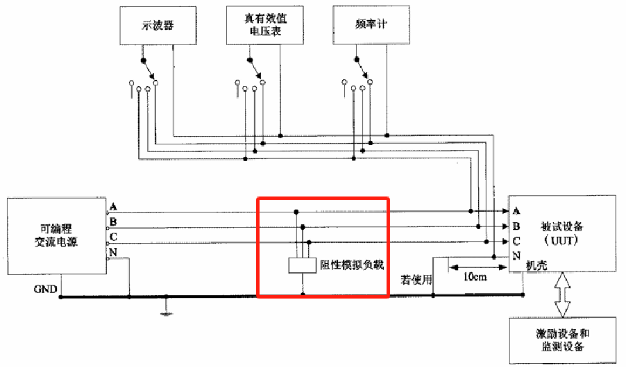 GJB181及HB20326机载电源特性测试系统解决方案14.png GJB181及HB20326机载电源特性测试系统解决方案14.png
