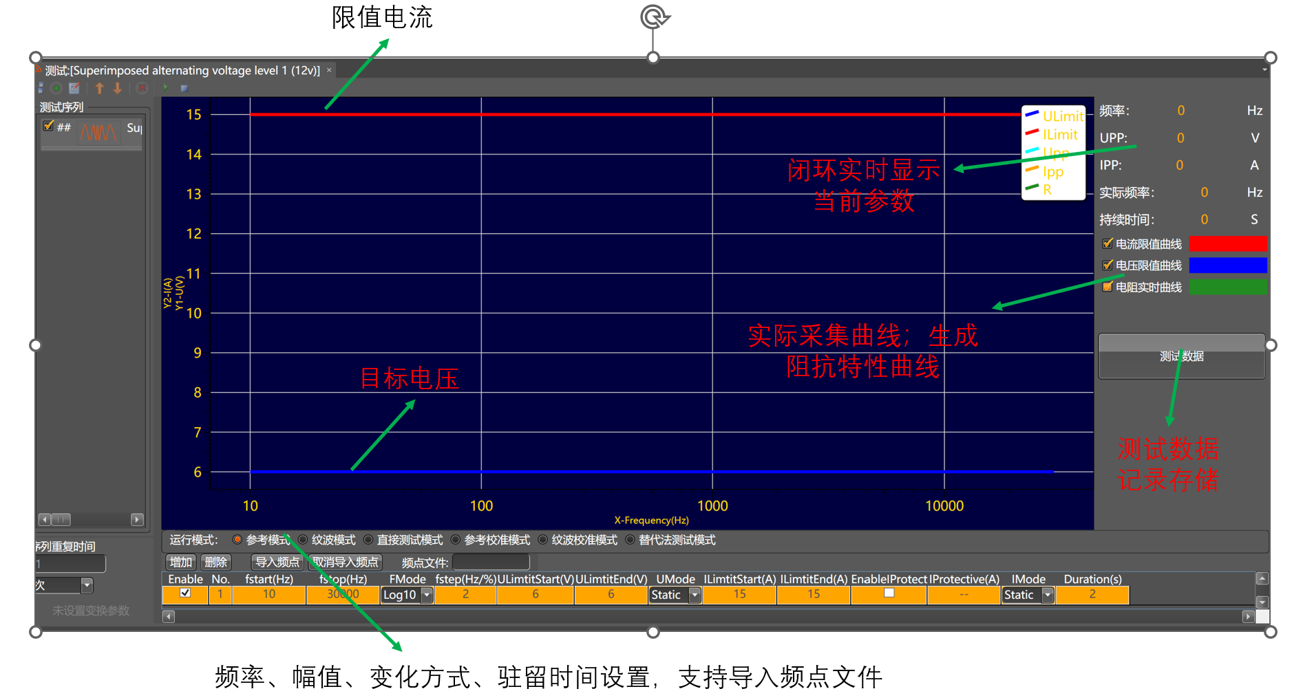 纹波测试界面的展示.png 纹波测试界面的展示.png