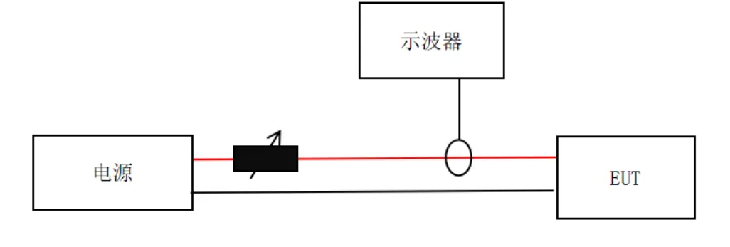 RTCADO-160G2020单相交流电源输入测试_09.png