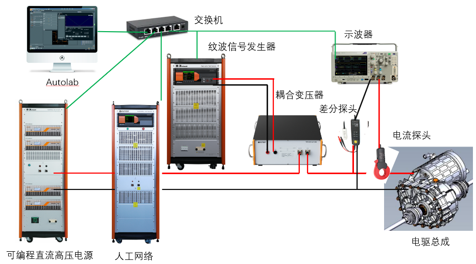 B类产品VW 80300系统构成.png B类产品VW 80300系统构成.png