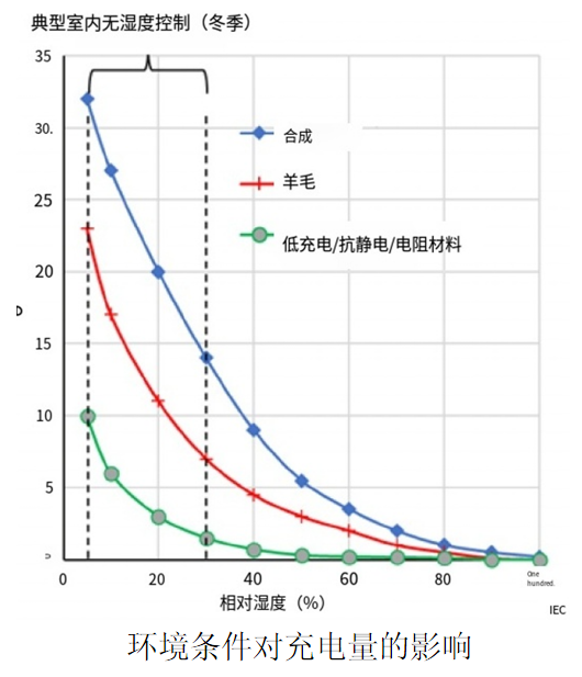 18.png 附录A示意图