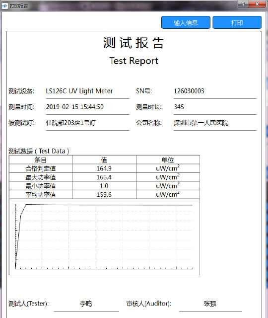 紫外线检测仪LS126C测试报告 紫外线检测仪LS126C测试报告