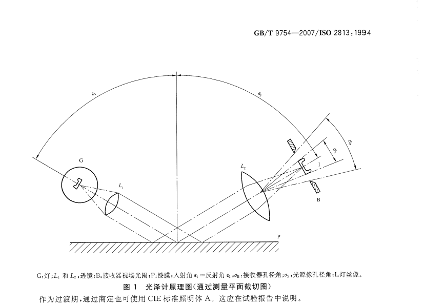 GB/T 9754-2007 对光泽度仪原理的定义 GB/T 9754-2007 对光泽度仪原理的定义