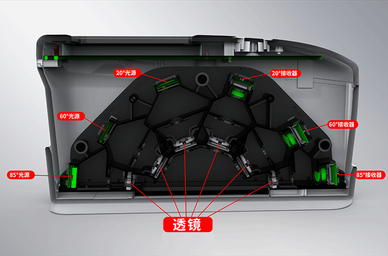 林上LS197三角度光泽度仪内部结构 林上LS197三角度光泽度仪内部结构