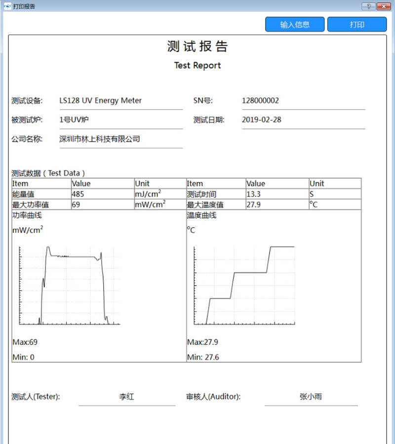 LS128 UV能量测试仪测试报告 LS128 UV能量测试仪测试报告