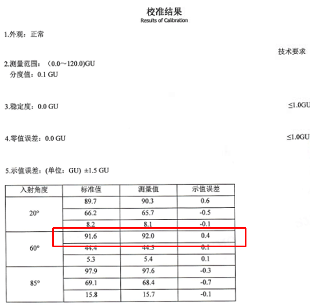 LS197校准证书的校准结果页 LS197校准证书的校准结果页