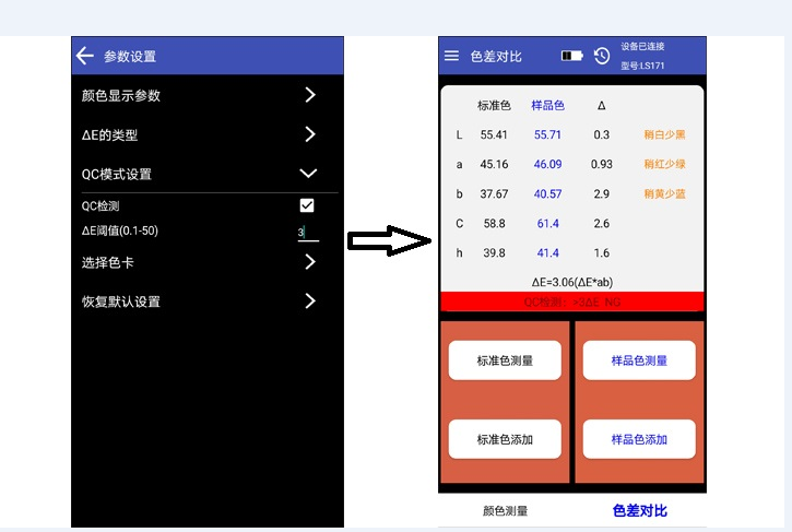 LS171的QC检测功能 LS171的QC检测功能